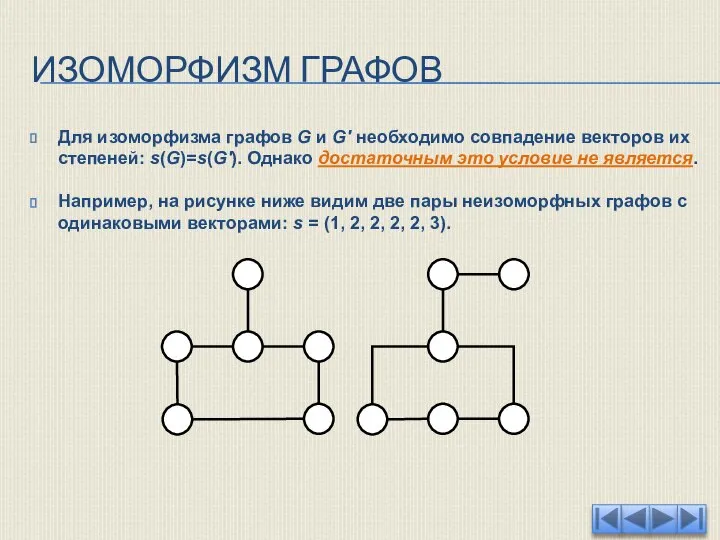 ИЗОМОРФИЗМ ГРАФОВ Для изоморфизма графов G и G' необходимо совпадение векторов их