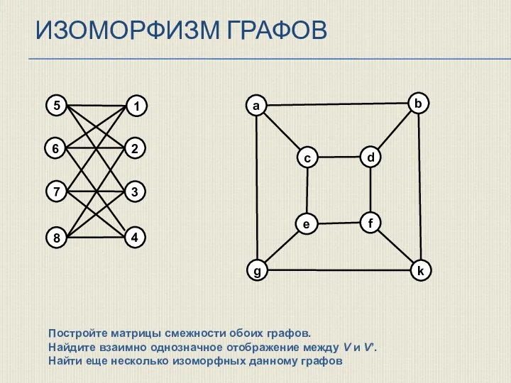 ИЗОМОРФИЗМ ГРАФОВ 1 3 5 8 4 6 7 2 b k