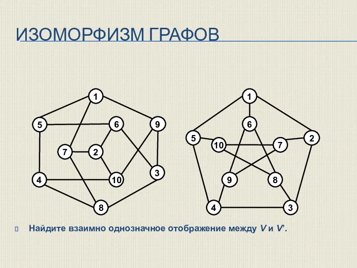 ИЗОМОРФИЗМ ГРАФОВ Найдите взаимно однозначное отображение между V и V’.