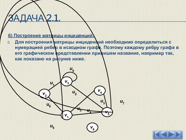 ЗАДАЧА 2.1. б) Построение матрицы инциденций. Для построения матрицы инциденций необходимо определиться