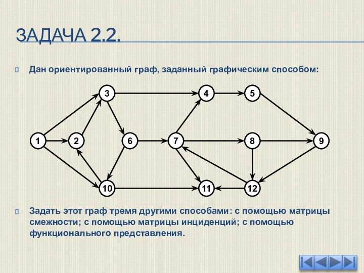 ЗАДАЧА 2.2. Дан ориентированный граф, заданный графическим способом: Задать этот граф тремя