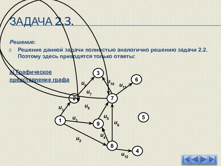 ЗАДАЧА 2.3. Решение: Решение данной задачи полностью аналогично решению задачи 2.2. Поэтому