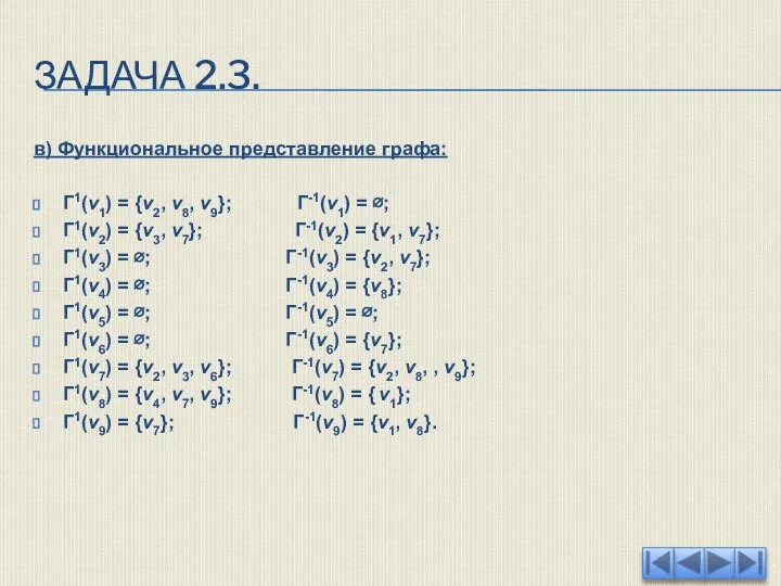 ЗАДАЧА 2.3. в) Функциональное представление графа: Г1(v1) = {v2, v8, v9}; Г-1(v1)