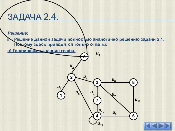 ЗАДАЧА 2.4. Решение: Решение данной задачи полностью аналогично решению задачи 2.1. Поэтому