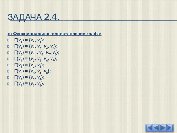 ЗАДАЧА 2.4. в) Функциональное представление графа: Г(v1) = {v1, v1}; Г(v2) =