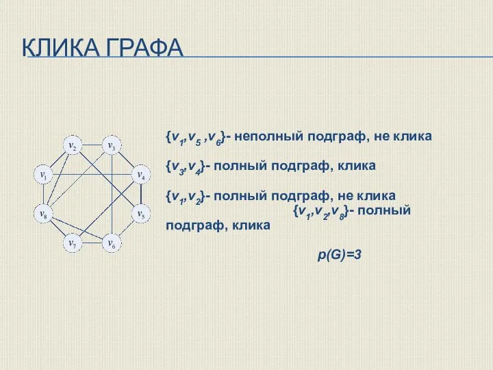 КЛИКА ГРАФА {v1,v5 ,v6}- неполный подграф, не клика {v3,v4}- полный подграф, клика