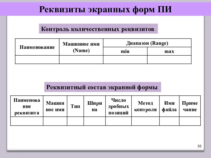 Реквизиты экранных форм ПИ Контроль количественных реквизитов Реквизитный состав экранной формы