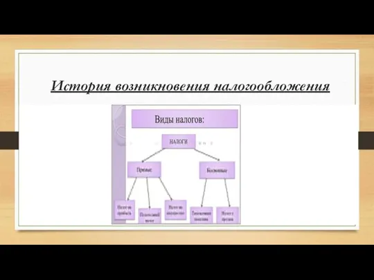 История возникновения налогообложения