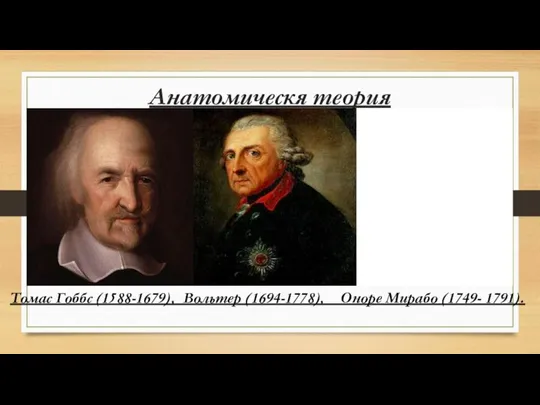 Анатомическя теория Томас Гоббс (1588-1679), Вольтер (1694-1778), Оноре Мирабо (1749- 1791).