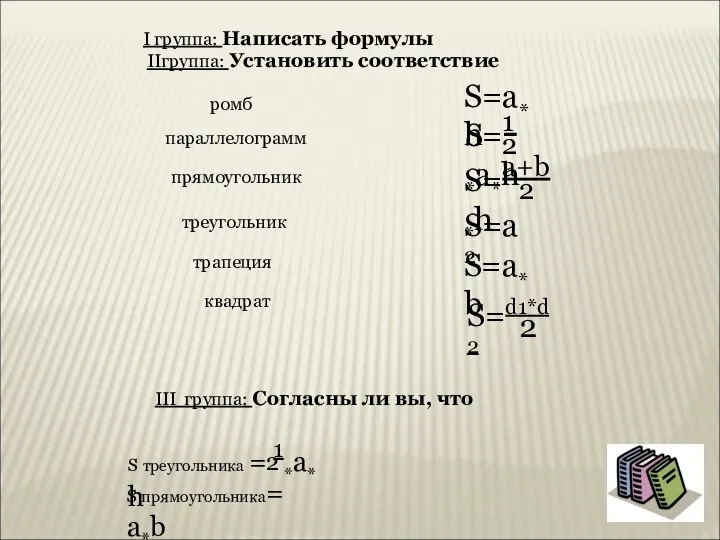 S=a* h S= *a*h 1 - IIгруппа: Установить соответствие 2 S= *h