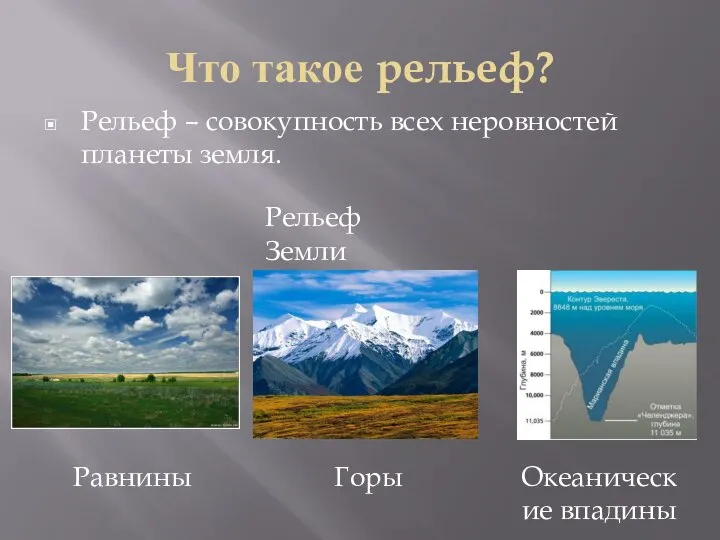 Что такое рельеф? Рельеф – совокупность всех неровностей планеты земля. Рельеф Земли Равнины Горы Океанические впадины