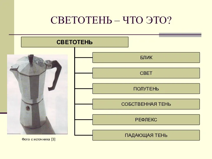 СВЕТОТЕНЬ – ЧТО ЭТО? Фото с источника [3]