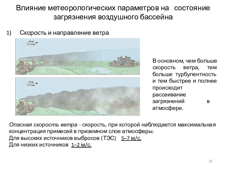 Влияние метеорологических параметров на состояние загрязнения воздушного бассейна Скорость и направление ветра