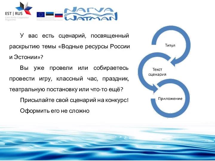 У вас есть сценарий, посвященный раскрытию темы «Водные ресурсы России и Эстонии»?