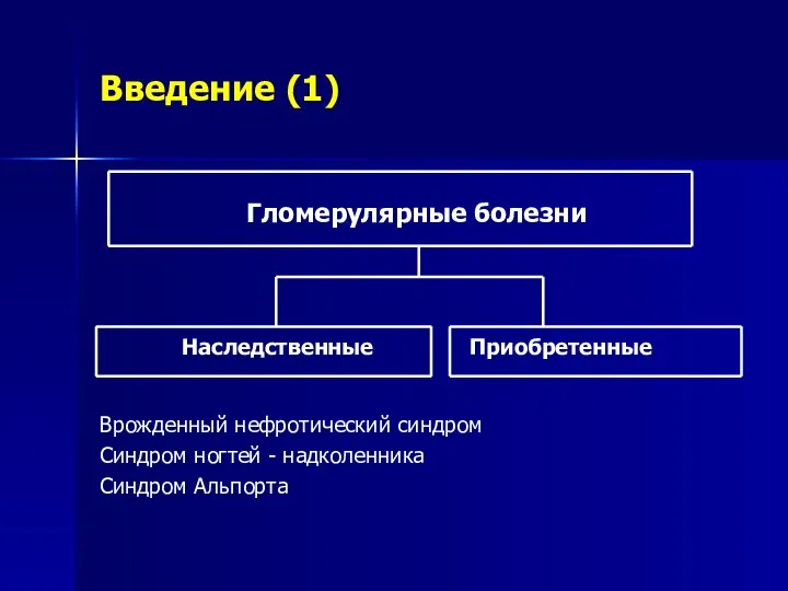 Введение (1) Гломерулярные болезни Наследственные Приобретенные Врожденный нефротический синдром Синдром ногтей - надколенника Синдром Альпорта