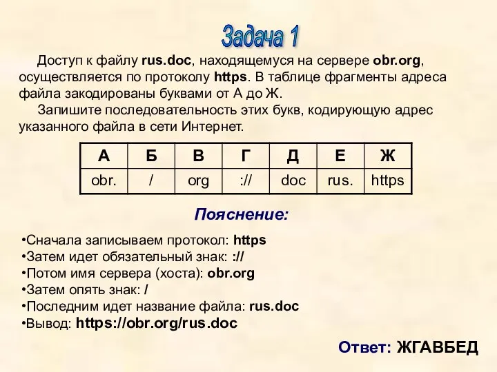 Задача 1 Пояснение: Доступ к файлу rus.doc, находящемуся на сервере obr.org, осуществляется