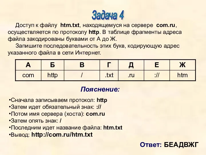 Задача 4 Пояснение: Доступ к файлу htm.txt, находящемуся на сервере com.ru, осуществляется