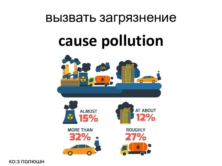 cause pollution вызвать загрязнение ко:з полюшн