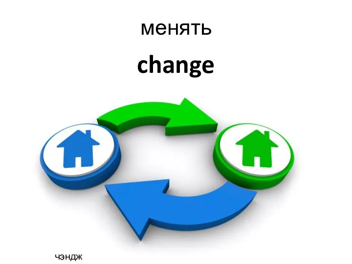 change менять чэндж