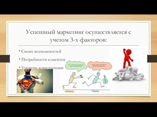 Успешный маркетинг осуществляется с учетом 3-х факторов: Своих возможностей Потребности клиентов Уровень конкуренции