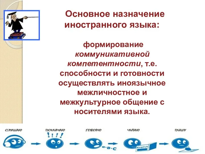 Основное назначение иностранного языка: формирование коммуникативной компетентности, т.е. способности и готовности осуществлять