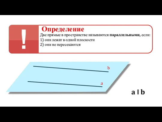 Определение Две прямые в пространстве называются параллельными, если: 1) они лежат в