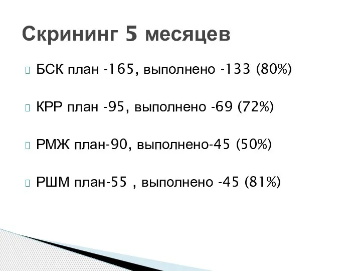 БСК план -165, выполнено -133 (80%) КРР план -95, выполнено -69 (72%)