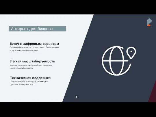 3 Интернет для бизнеса 5 4 Ключ к цифровым сервисам Видеоконференции, голосовая