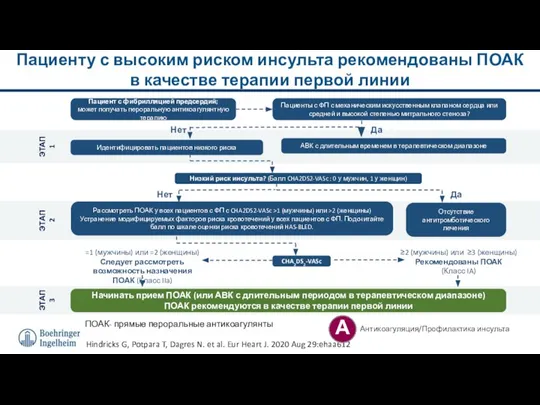 Пациенту с высоким риском инсульта рекомендованы ПОАК в качестве терапии первой линии