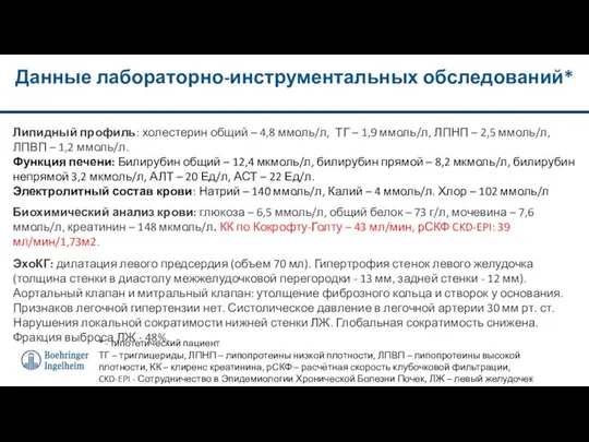 * - гипотетический пациент ТГ – триглицериды, ЛПНП – липопротеины низкой плотности,