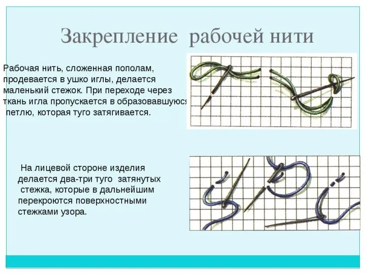 Закрепление нити 1. Нить закрепляется на лицевой стороне ткани. 2. Выполните небольшой