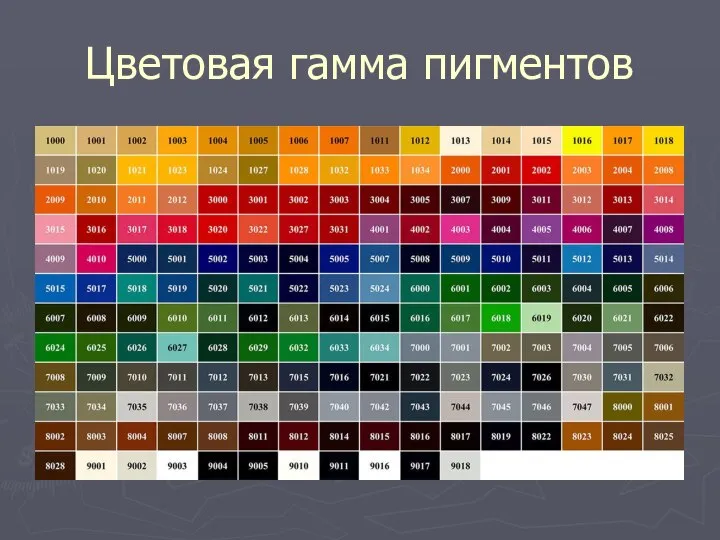 Цветовая гамма пигментов