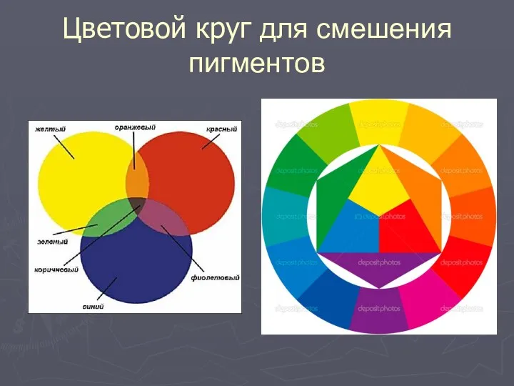 Цветовой круг для смешения пигментов