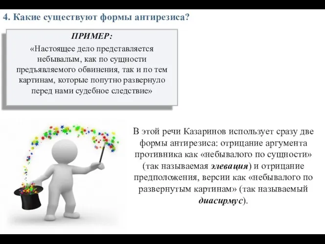 4. Какие существуют формы антирезиса? ПРИМЕР: «Настоящее дело представляется небывалым, как по