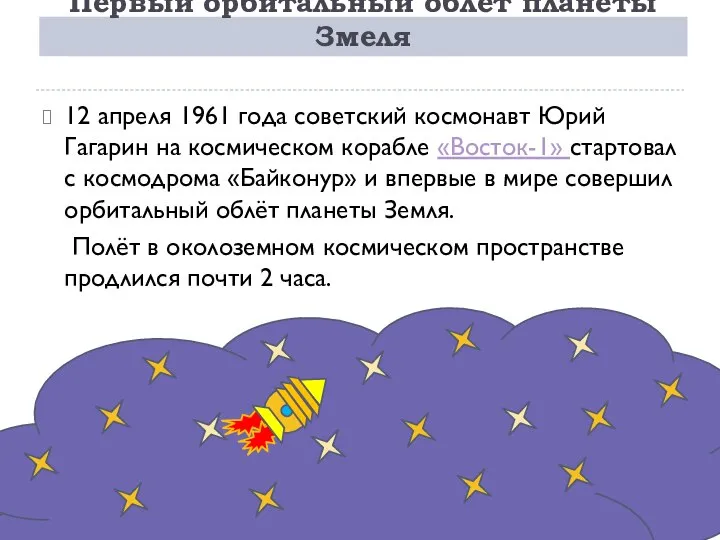 Первый орбитальный облёт планеты Змеля 12 апреля 1961 года советский космонавт Юрий