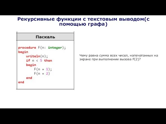 Рекурсивные функции с текстовым выводом(c помощью графа) Чему равна сумма всех чисел,