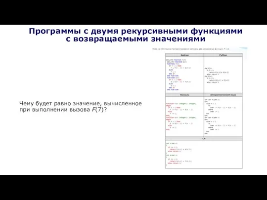 Программы с двумя рекурсивными функциями с возвращаемыми значениями Чему будет равно значение,