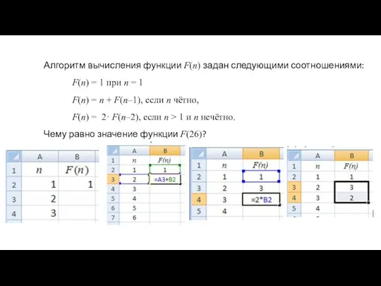 Алгоритм вычисления функции F(n) задан следующими соотношениями: F(n) = 1 при n