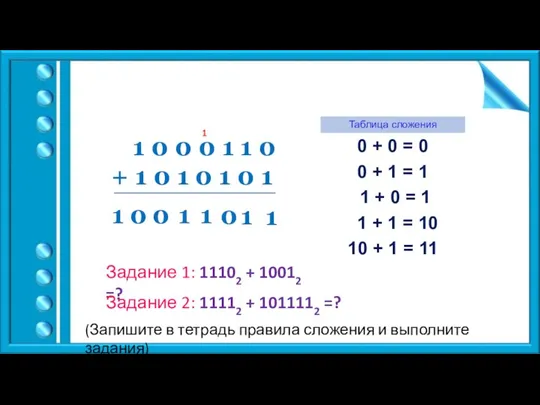 Правила сложения: 1 0 0 0 1 1 0 + 1 0