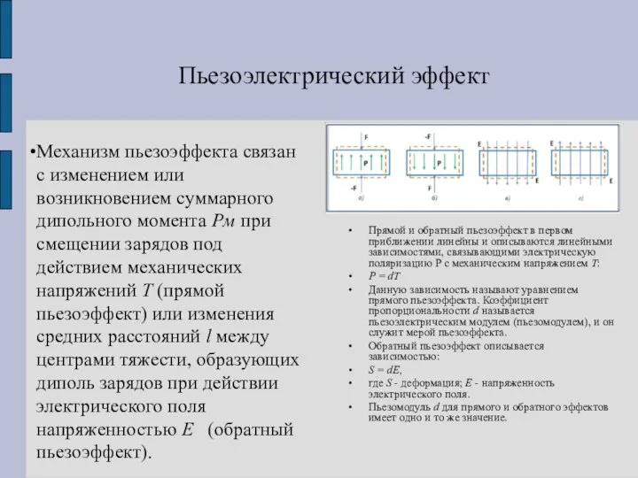 Пьезоэлектрический эффект Прямой и обратный пьезоэффект в первом приближении линейны и описываются