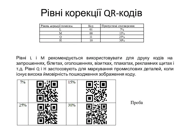 Рівні корекції QR-кодів Рівні L і M рекомендується використовувати для друку кодів