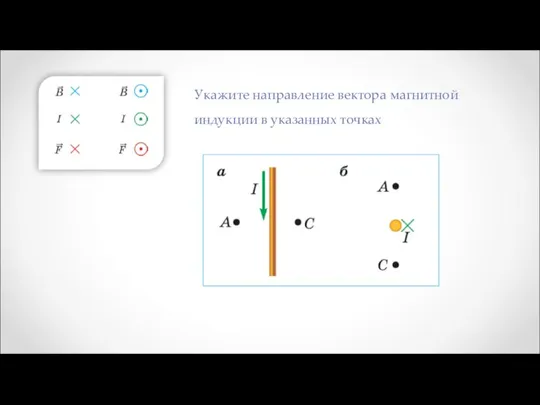 Укажите направление вектора магнитной индукции в указанных точках