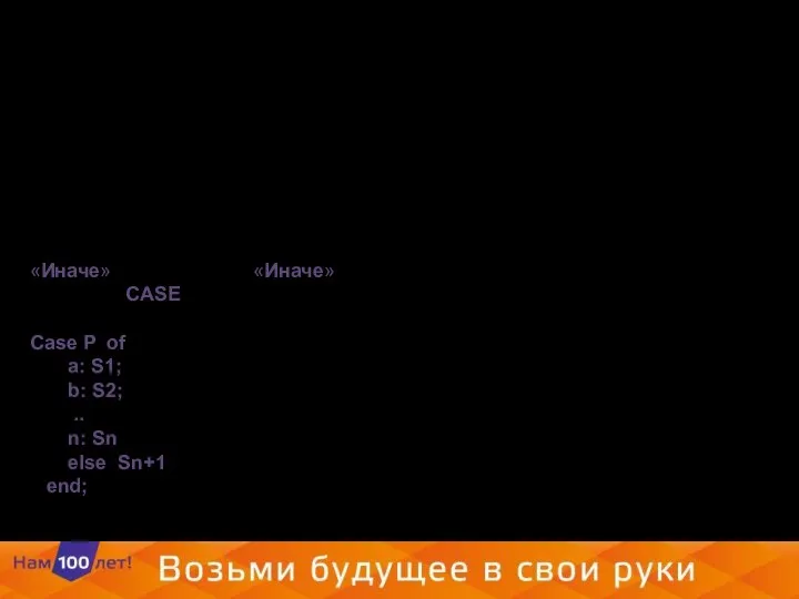 При выполнении алгоритма сначала вычисляется некоторое выражение, а затем, в зависимости от