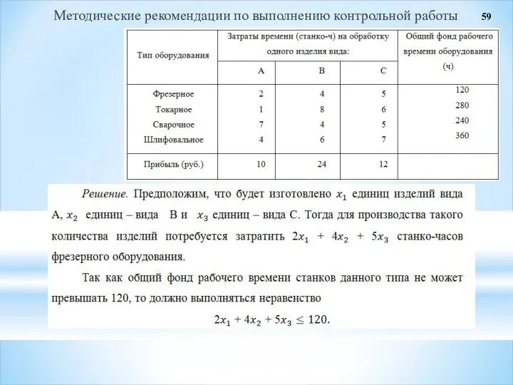 Методические рекомендации по выполнению контрольной работы 59