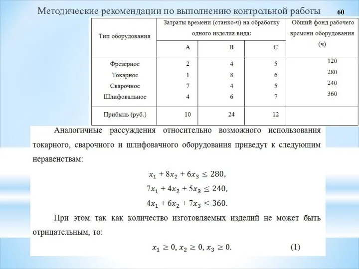 Методические рекомендации по выполнению контрольной работы 604