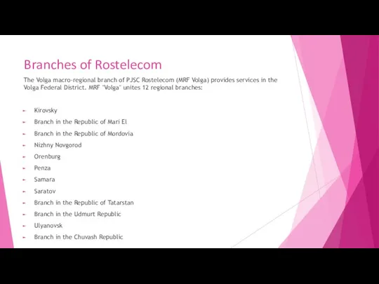 Branches of Rostelecom The Volga macro-regional branch of PJSC Rostelecom (MRF Volga)