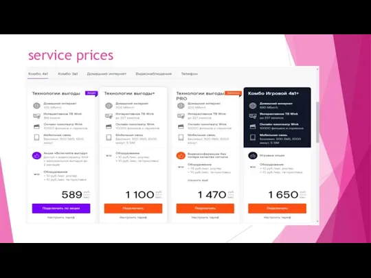 service prices