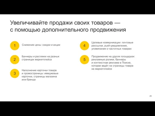 Увеличивайте продажи своих товаров — с помощью дополнительного продвижения 3 2 1