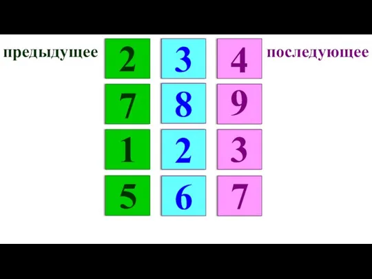 8 2 6 3 2 4 7 1 5 9 3 7 последующее предыдущее