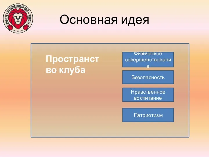 Основная идея Физическое совершенствование Безопасность Нравственное воспитание Патриотизм Пространство клуба